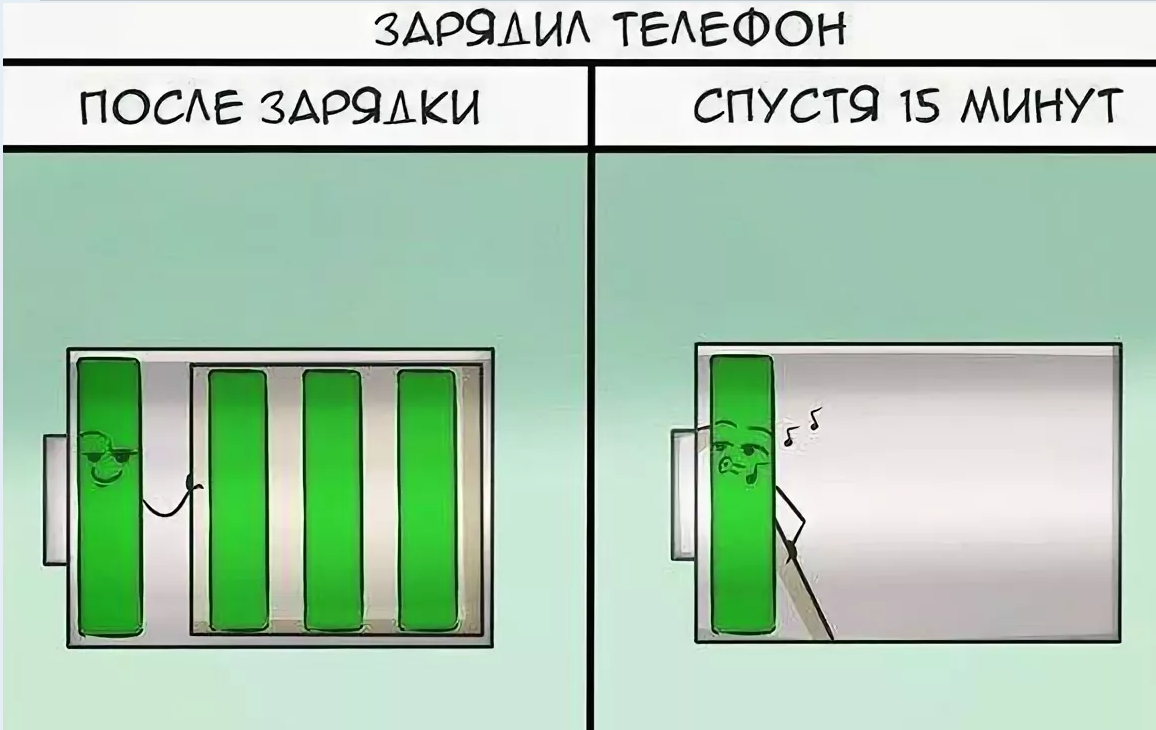 Телефон сел картинка