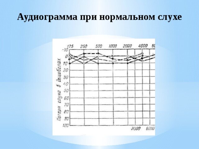 Картинка из интернета 