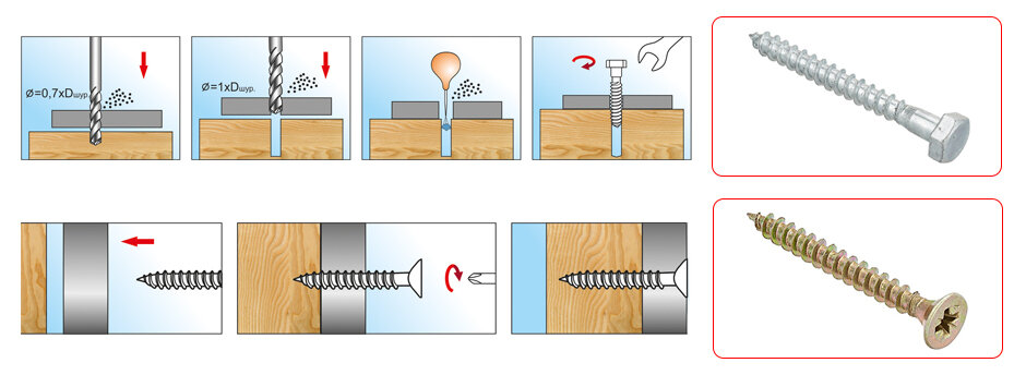 Пример монтажа шурупа DIN 571 и самореза универсального