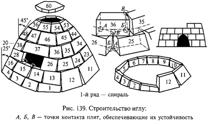 Напоминаем список помещений, которые могут быть использованы, как временные укрытия в Воронеже