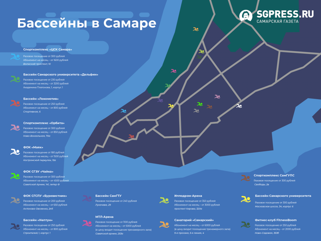 Дождь в самаре сегодня на карте. Самара на карте. Пляжи в Самаре на карте. Карта Pool. Где находится Буревестник.