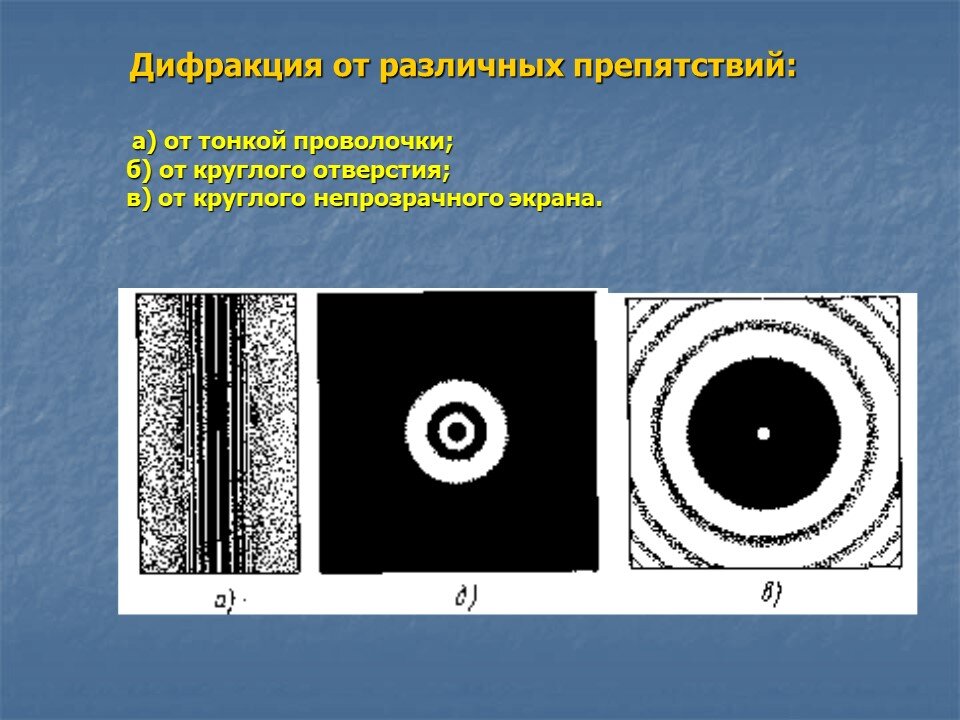 Презентация на тему интерференция света дифракция света