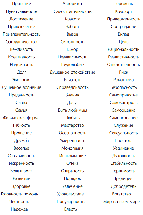 Ценности