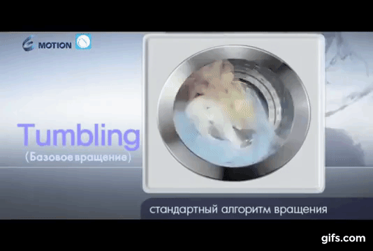 Базовое вращение.
