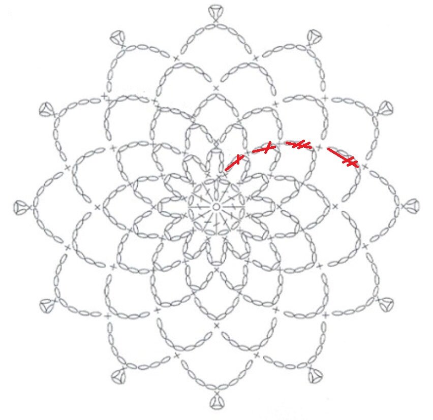 Схема ажурного мотива крючком.