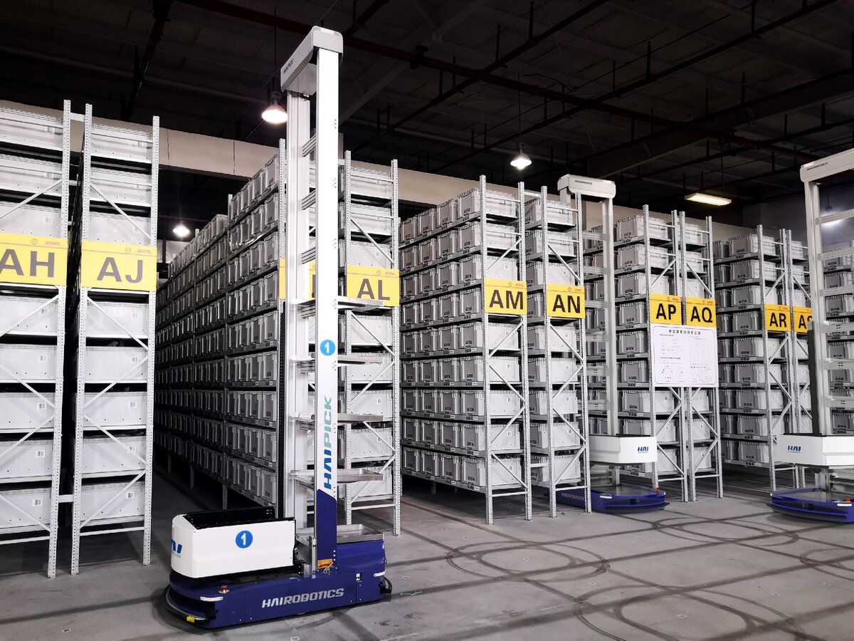 Роботизированная система  HAI Robotics