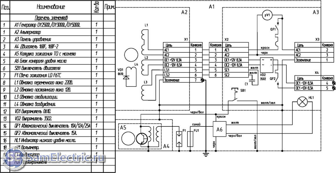 Huter dn1500i схема