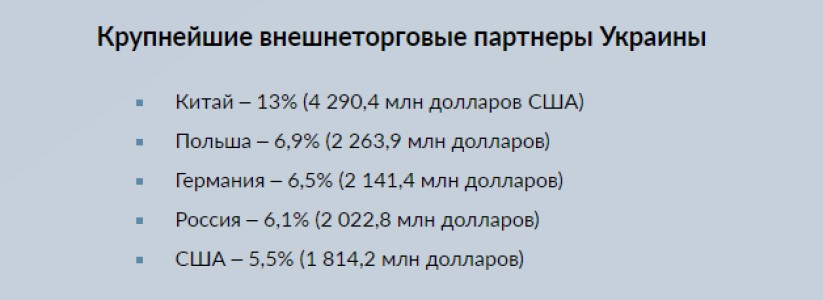 Посмотрел торговый оборот Украины и понял 
