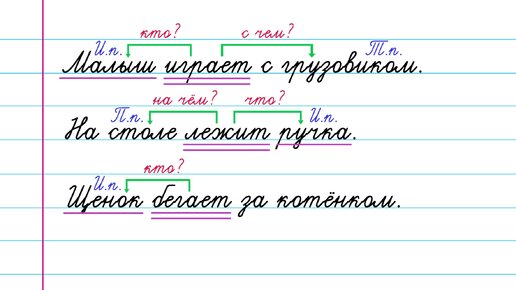 Как определить именительный падеж?