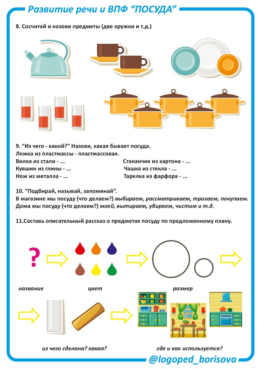 Экостандарты: посуда из биоразлагаемого материала