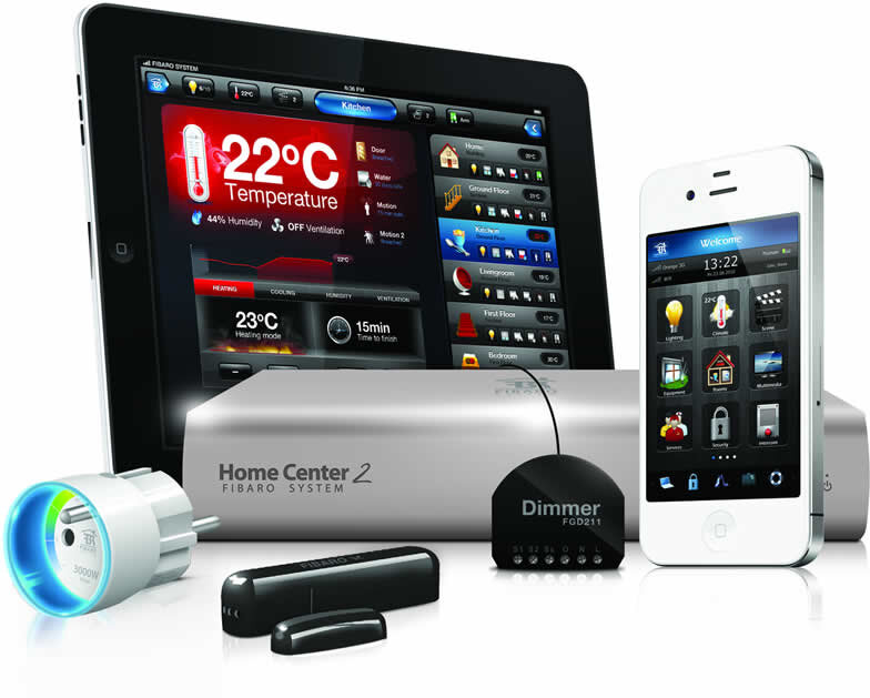 Z-wave устройства. Источник- Яндекс.Картинки