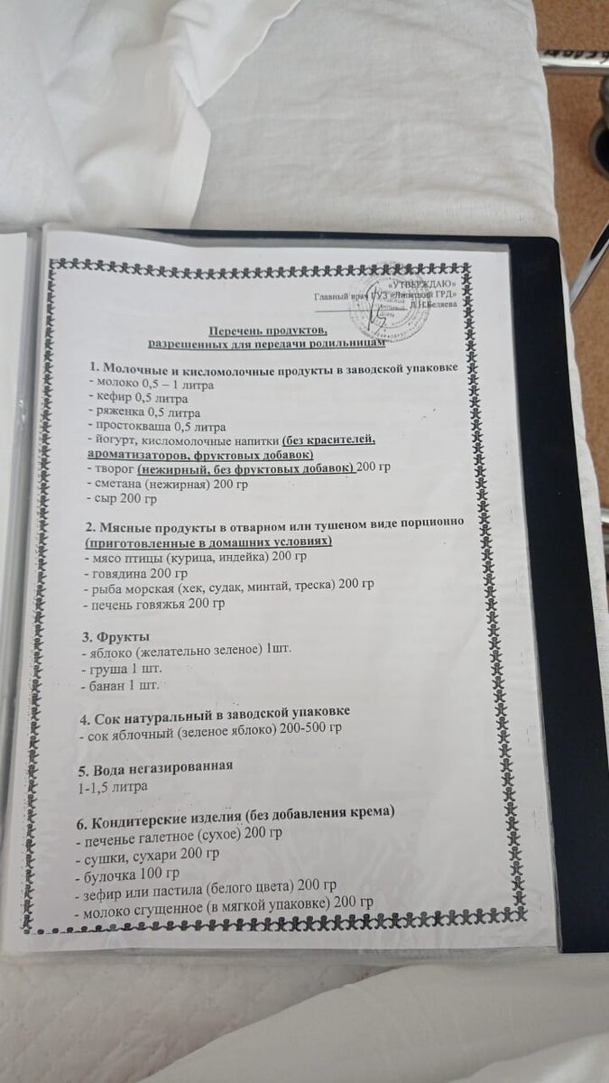 Список разрешённых продуктов