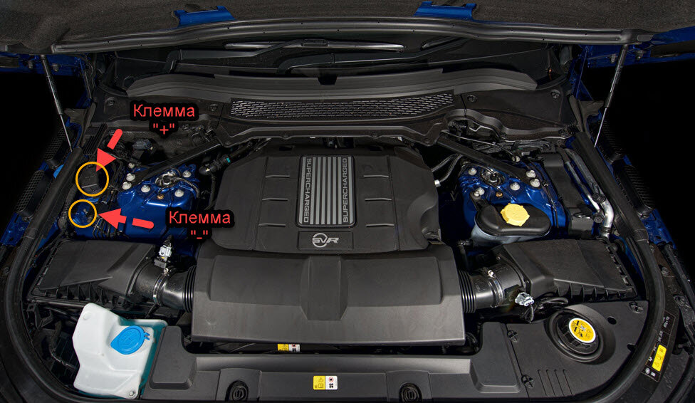 Вид на моторный отсек стоя спереди