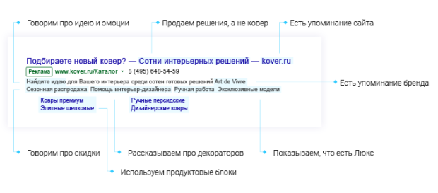 Бизнес перевести