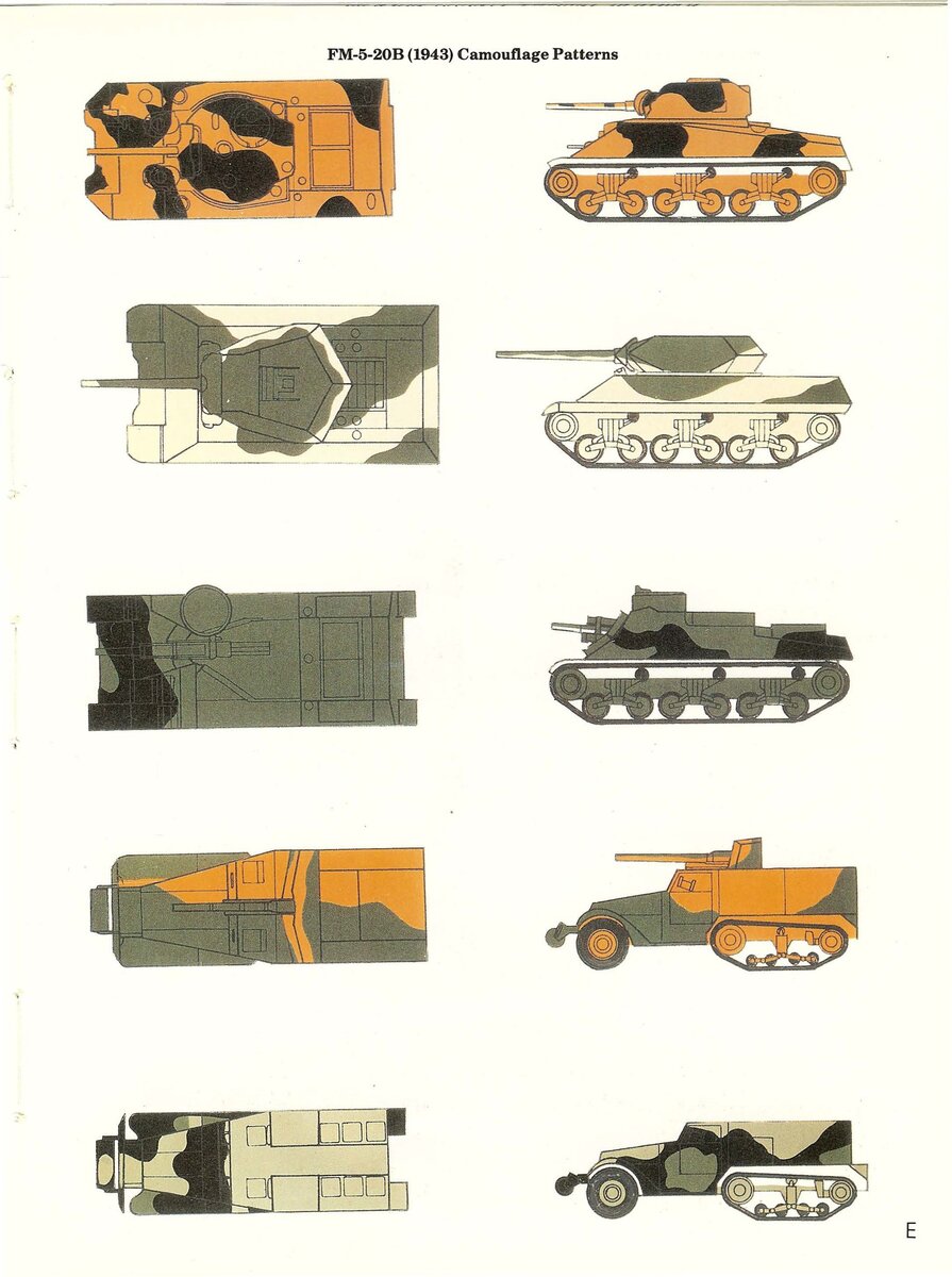 Окрас и камуфляжи американской бронетехники в ходе Второй мировой войны |  Внимание, танки! | Дзен