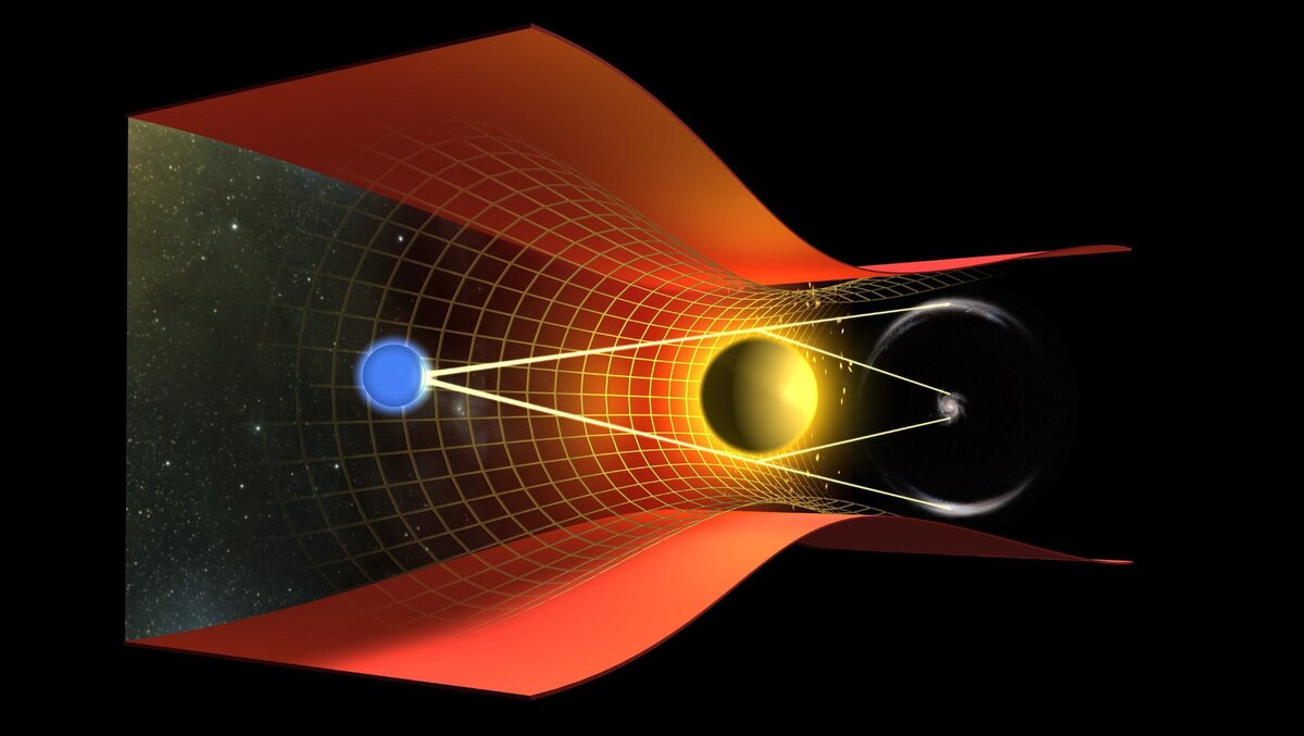 Гравитационное линзирование. Гравитационное линзирование в астрономии. Гравитационное линзирование у солнца. Гравитация искривление пространства. Солнечное притяжение