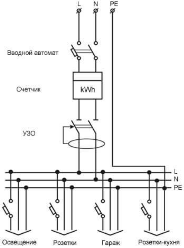 Как на схеме обозначается счетчик электроэнергии