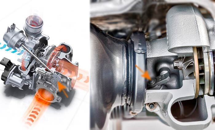 Турбина может раскручиваться свыше 150 000 об/мин, т.е. чем больше выхлопных газов подается на крыльчатку турбины, тем выше ее обороты, а значит, она будет нагнетать больше воздуха. Чтобы ограничить набор оборотов турбины устанавливается перепускной клапан, сбрасывающий часть давления отработавших газов, спасая двигатель от «разноса». Однако присутствует существенный недостаток.
