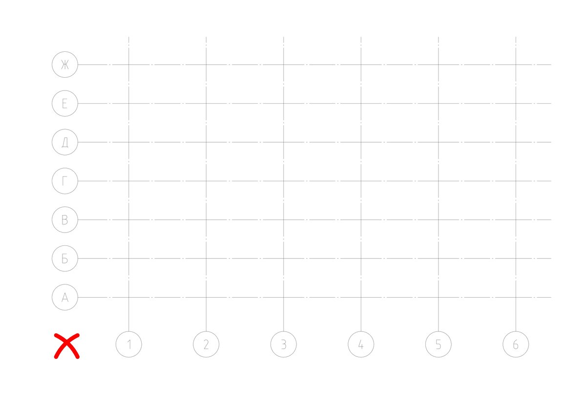 6 распространённых ошибок простановки осей. Частые ошибки проектировщиков  при оформлении. Часть 2. | НЮансы арх.-стр. проектирования | Дзен