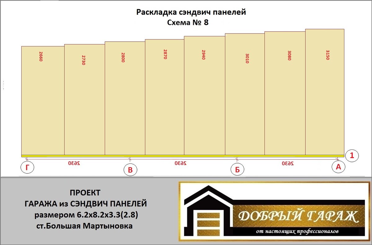 ангар из сэндвич панелей 6*24. калькулятор сэндвич панелей. гаражи 7*6 сэндвич панель. калькулятор сэндвич панелей. прогон металлический 100 под сэндвич панель.