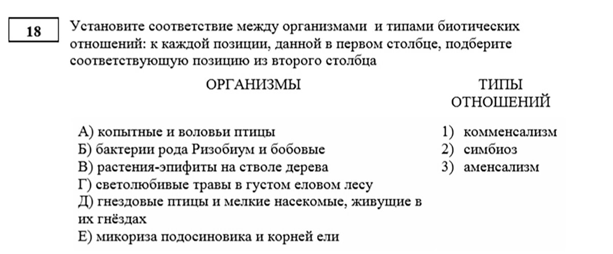 Влияние экологических факторов на организмы