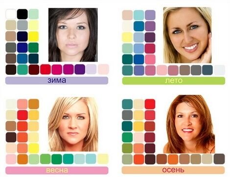 Тест на цветотип внешности для женщин