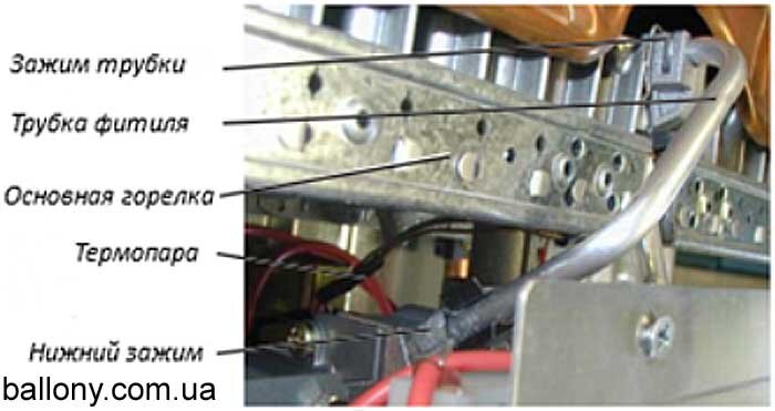 газовая горелка зимой