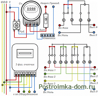 Схемы подключения электроэнергии