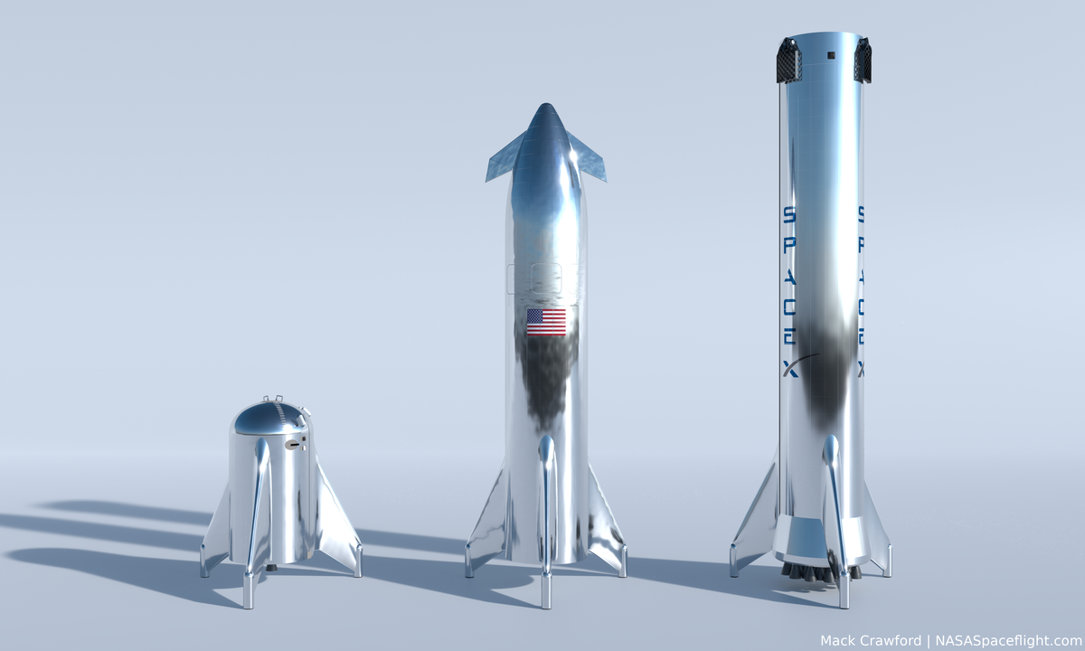 1 space отзывы. Ракета SPACEX Starship. SPACEX Starship 1 ступень. Starship super Heavy SPACEX. Starship 2 SPACEX.