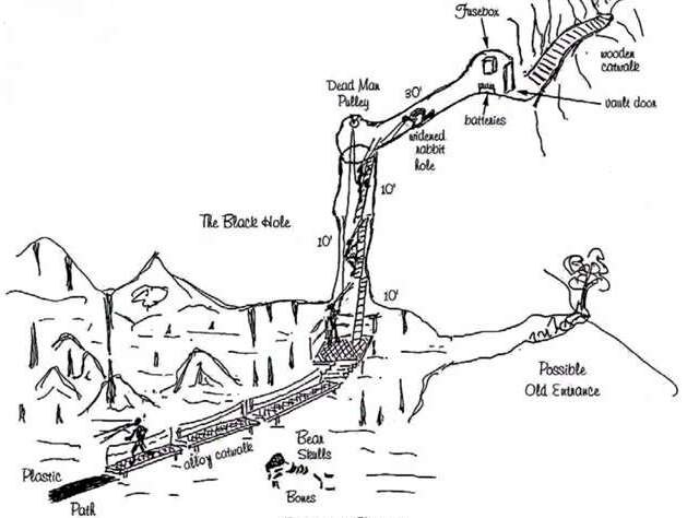 Схема пещеры.