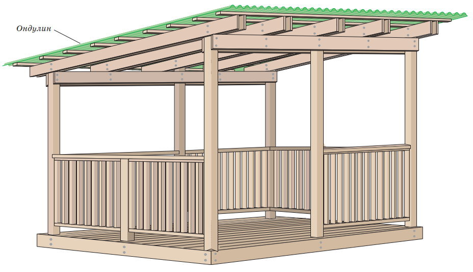 Проект беседки с односкатной крышей