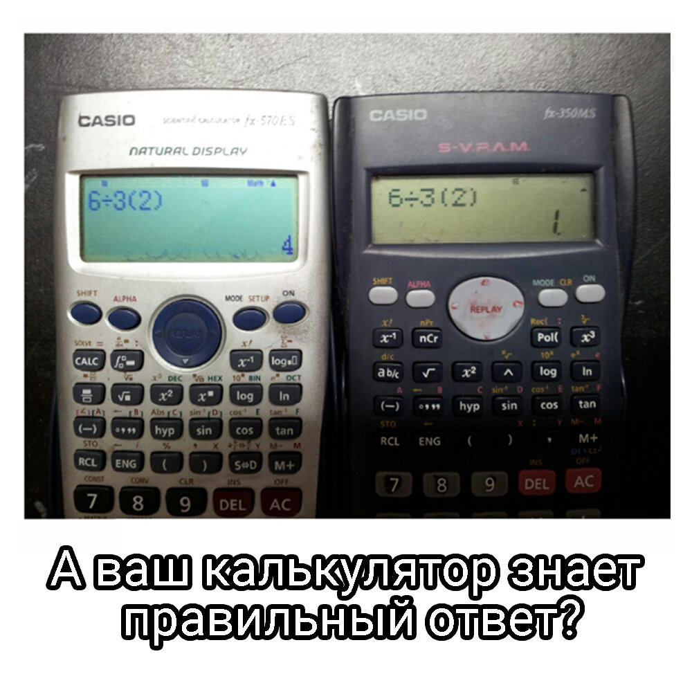 👉 5 способов, как оценить квартиру и узнать её среднюю ⚖ рыночную  стоимость перед продажей | О продажах на квартирах | Дзен