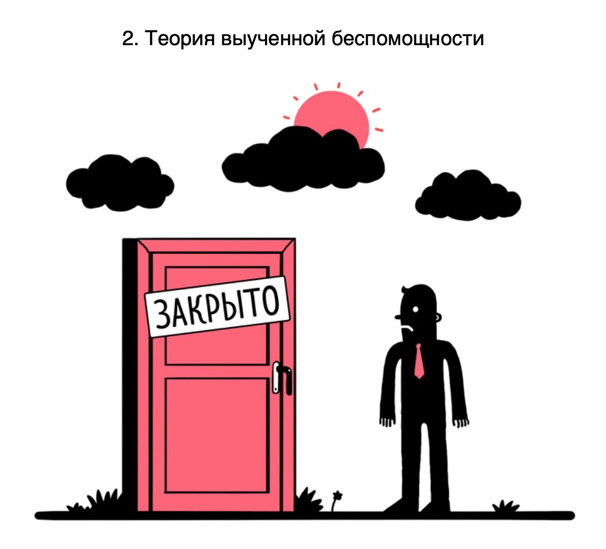 2. Теория выученной беспомощности

Выученная беспомощность — это нарушение поведения, при котором человек не делает ничего для улучшения своей жизни, хотя имеет для этого все возможности. Почему «выученная»? Да потому что никто не рождается с идеей, что преодолевать препятствия бесполезно. Эта мысль появляется после пережитого стресса или череды неудач. Раз за разом получая от жизни тычки и пинки, люди опускают руки и верят в то, что от них ничего не зависит.

Примеры из жизни: Человек провалил 2 попытки поступления в вуз, тяжело работает за мизерную зарплату или не может расстаться с токсичным партнером. Со стороны все легко и просто: выучи билеты к экзамену, найди другую работу, разведись — и проблемам конец. Но тот, кто загнан в беспомощность, не видит простого выхода и будет терпеть боль.
Что делать?

Отбросить перфекционизм — мало что в жизни можно сделать на 100 % идеально.
Снизить ожидания, в том числе негативные, — неприятность еще не произошла, а мы уже боимся ее.

Научиться оптимизму. Да, есть такая штука, как выученный оптимизм, и за несколько упражнений ее можно усвоить. Вот тест, который определит уровень вашей жизнерадостности.