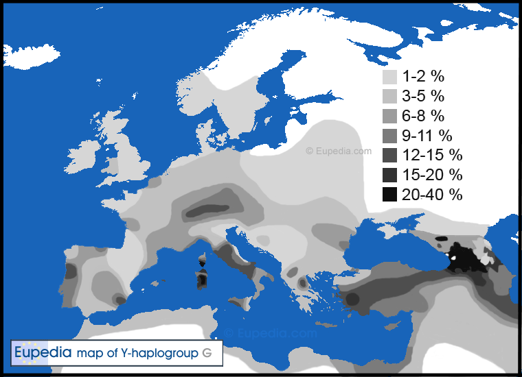 Картинка с сайта : http://haplogroup.narod.ru/hapg.html