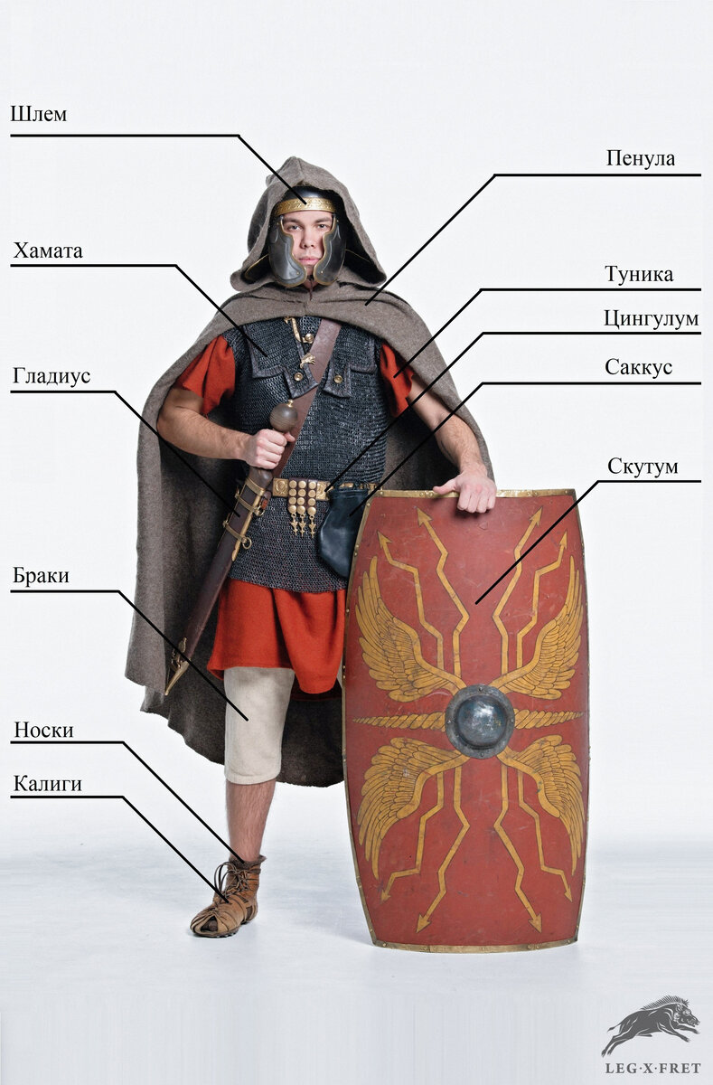На первом - фото вооружение легионера. На втором - отличия гастатов,принципов и триариев.