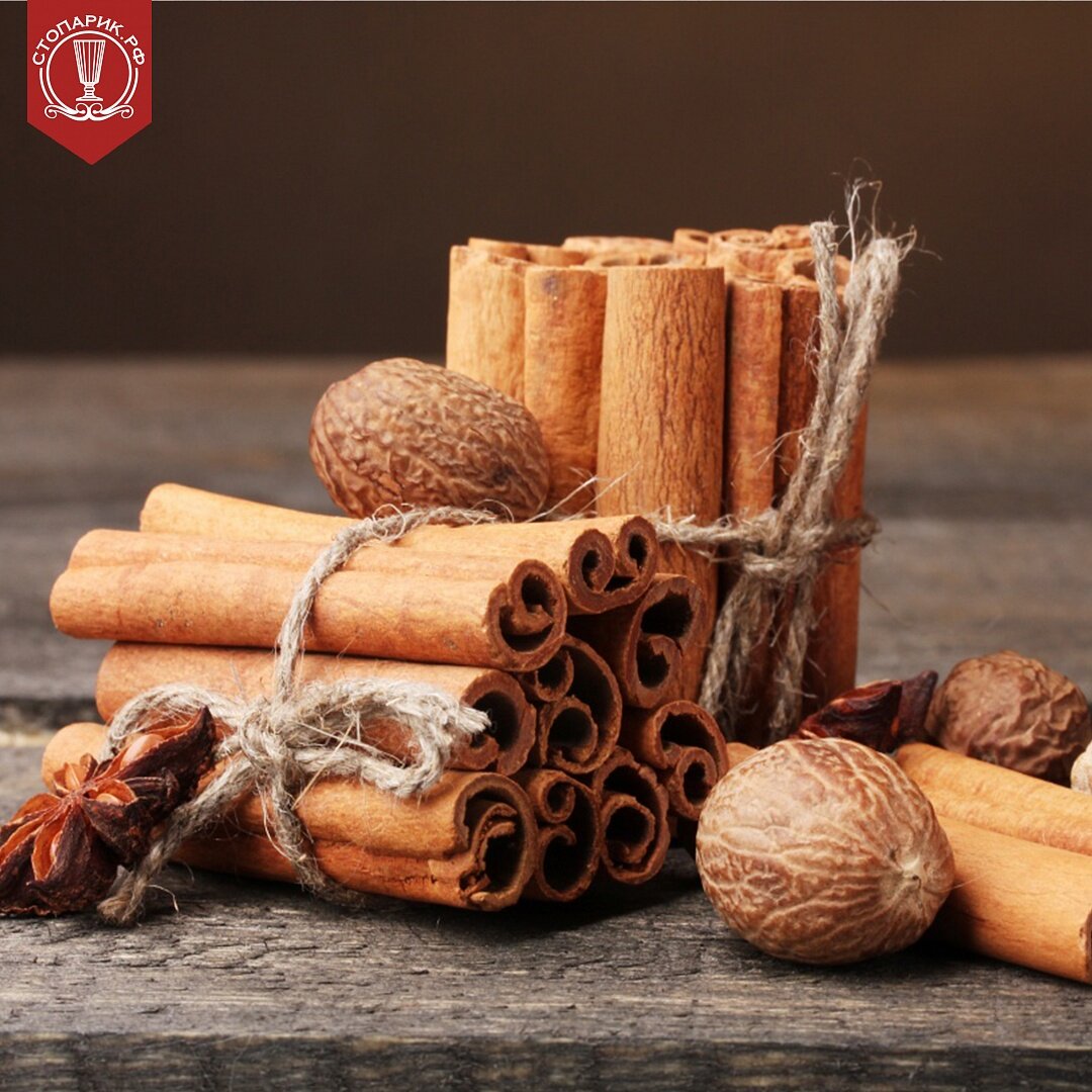 Взято из открытого источника