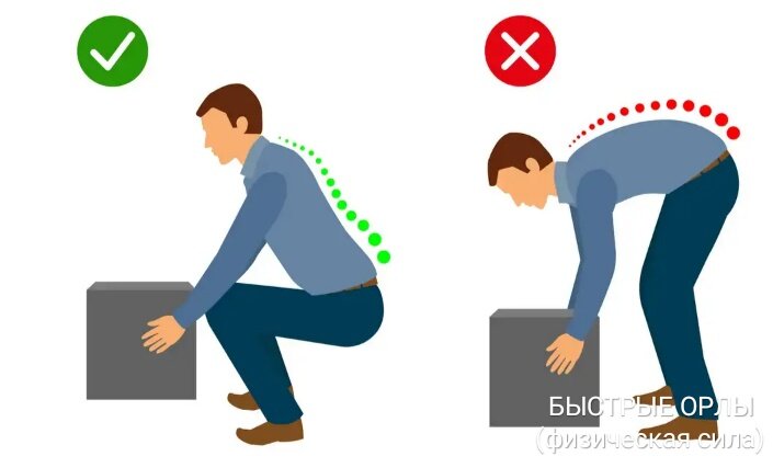 Правильное и не правильное поднятие груза.