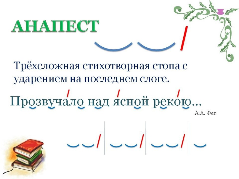 Примеры определение и схема трехсложных стихотворных размеров Картинки ОПРЕДЕЛИТЕ СТИХОТВОРНЫЙ РАЗМЕР ОТРЫВКА ИЗ ПРОИЗВЕДЕНИЯ