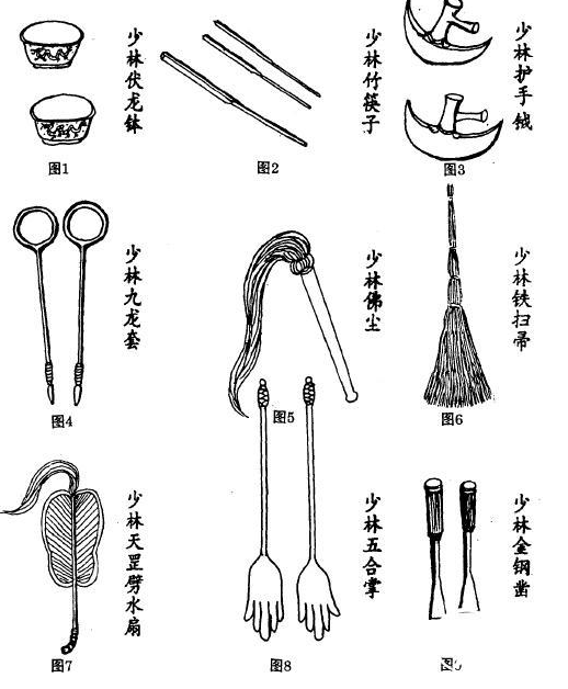 Первая группа: это предметы быта, которые обычно у вас под рукой дома, а также могут встретиться вам в местах публичного пользования, на рынке, в кабаке и так далее. Поэтому необходимо уметь использовать в качестве оружия обычную миску и палочки для еды, мухобойку и опахало, веник и долото....