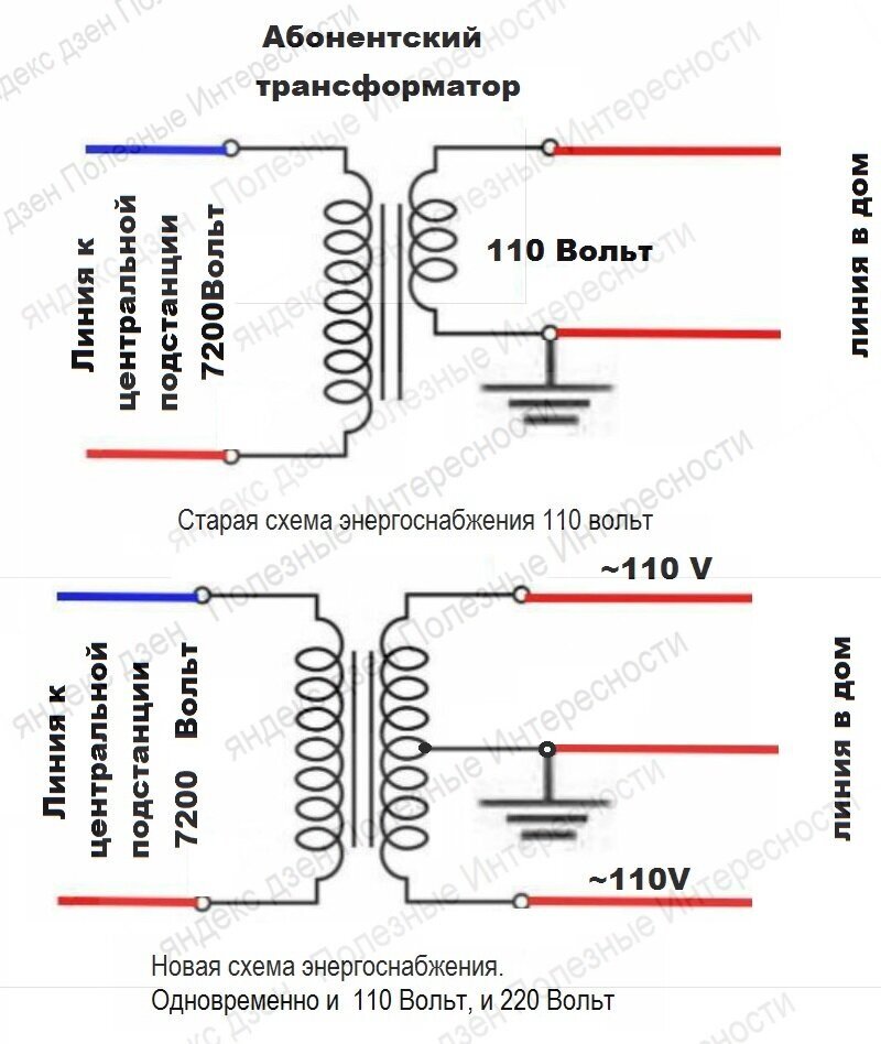 220 вольт в 110 вольт схема