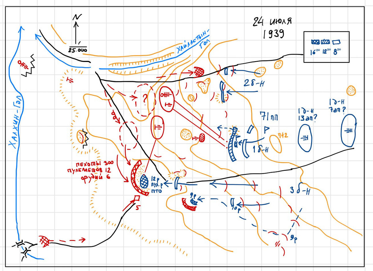 Действия группы Нагано с ночи 23/24 июля до вечера 24 июля. На основе частичной прорисовки японской схемы. Правый фланг днём не продвинулся вовсе, центр продвинулся незначительно, левый фланг, на свою беду, далеко оторвался и отрезан от главных сил полка. 