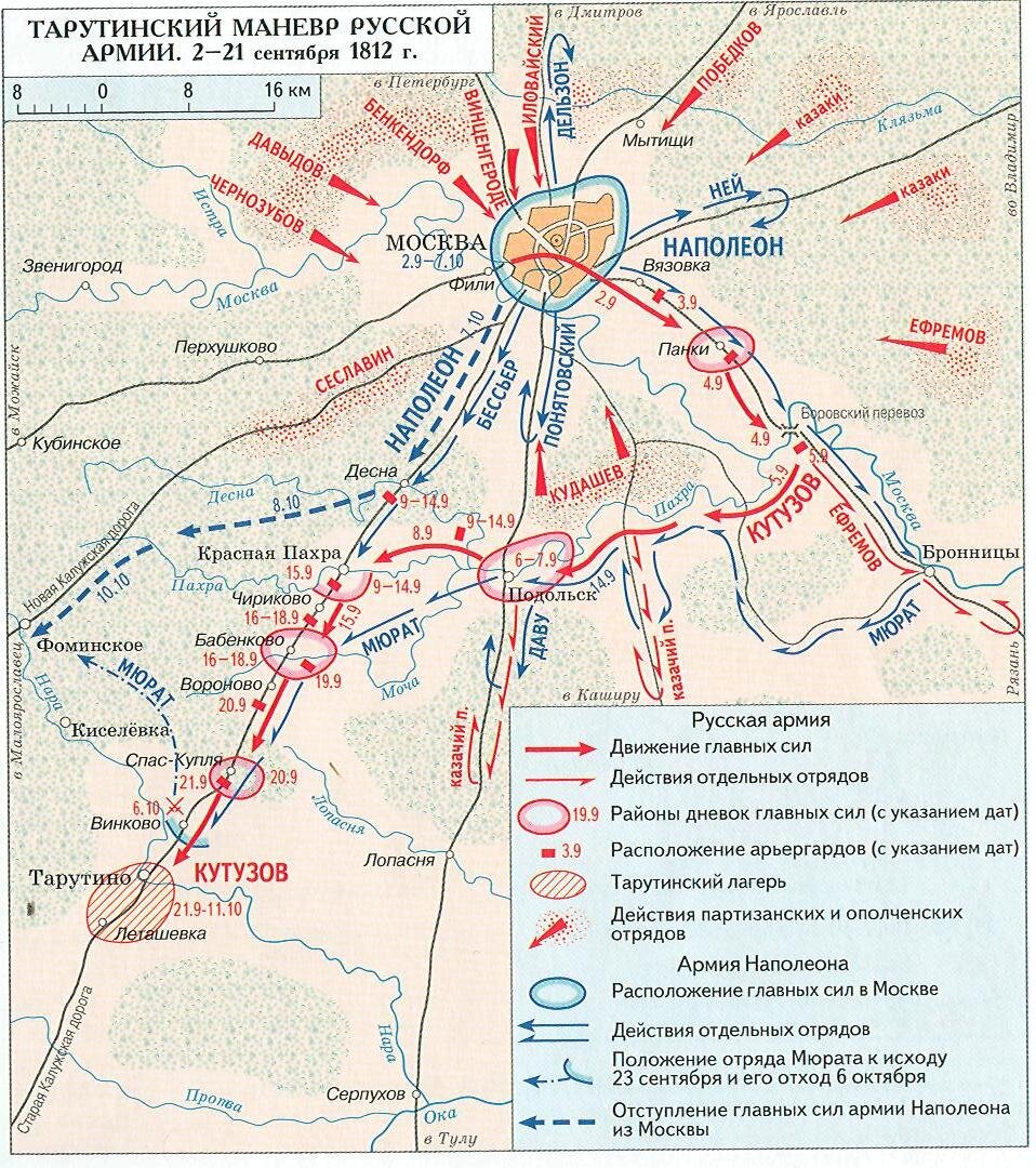 Тарутинский маневр карта