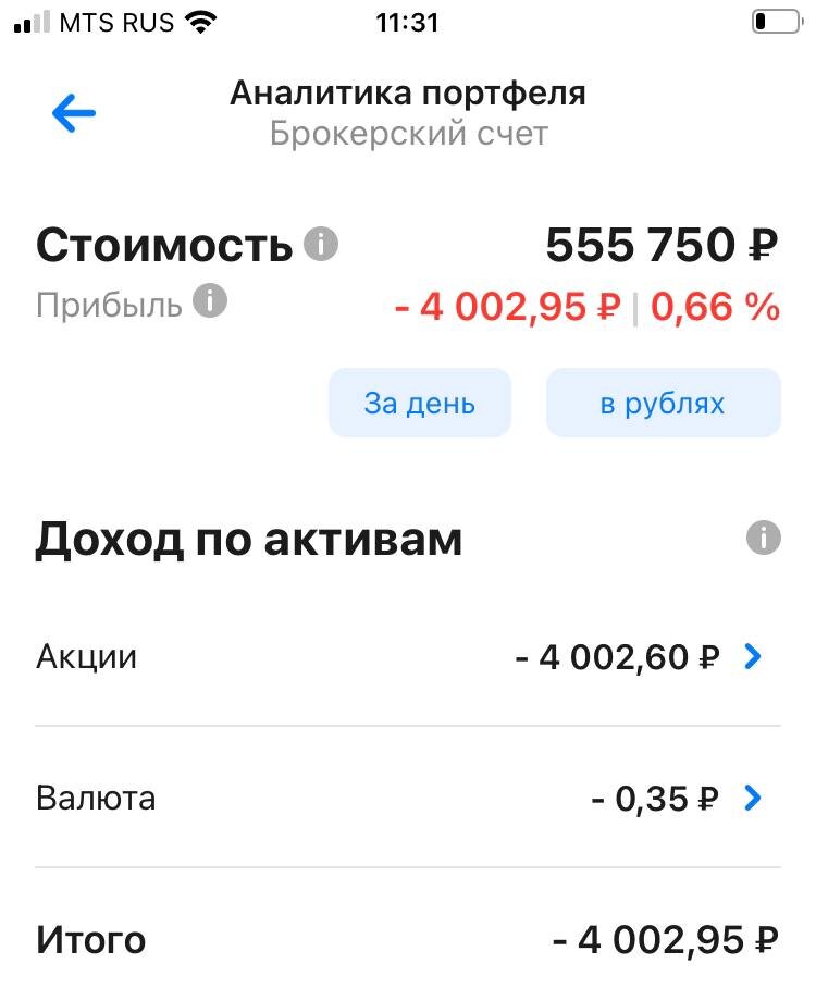 -2