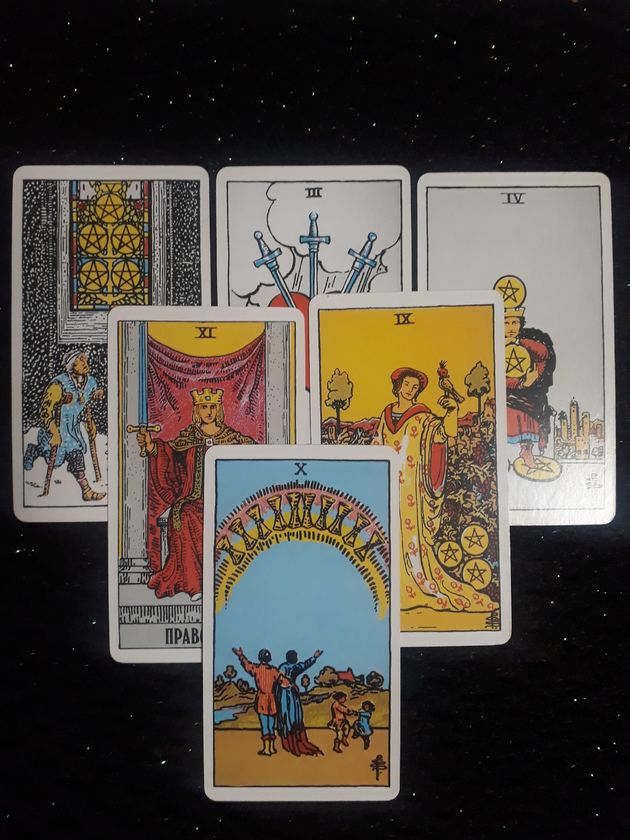 Расклад общий