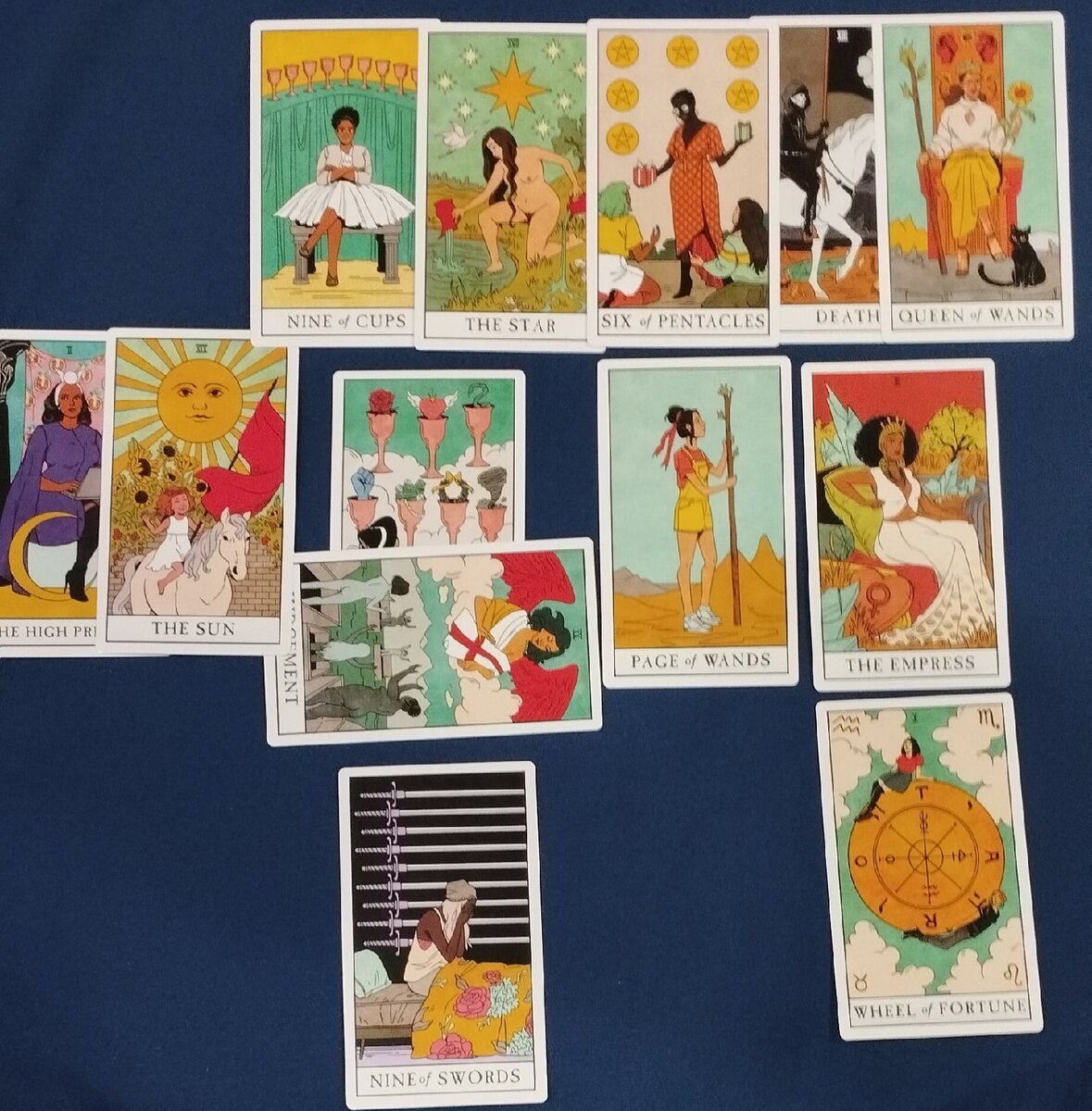 Главная тема месяца, Неожиданность, Сознание, Подсознание, Недавнее прошлое, Ближайшее будущее, Восприятие себя, Окружение, Надежды и Страхи, Итог месяца