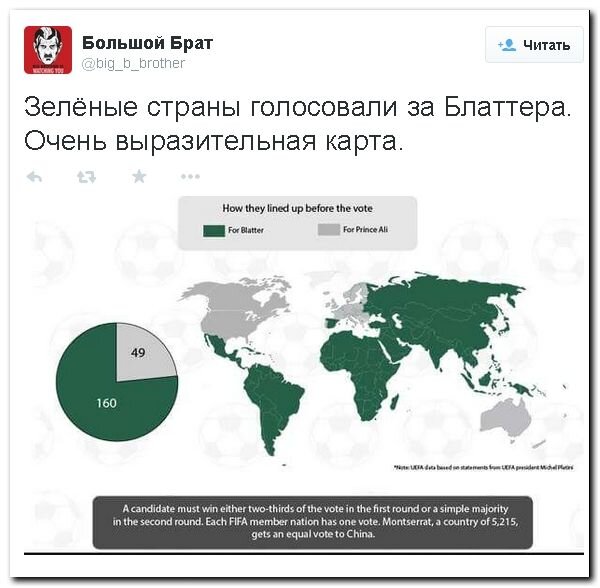 Картинка из открытых источников. Очень показательно кто здесь кто.