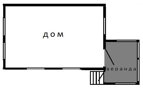 Это план нашего дачного домика со старой верандой - сам дом 3,5*6 м, из брёвен, с мансардой, веранда была дощатая.