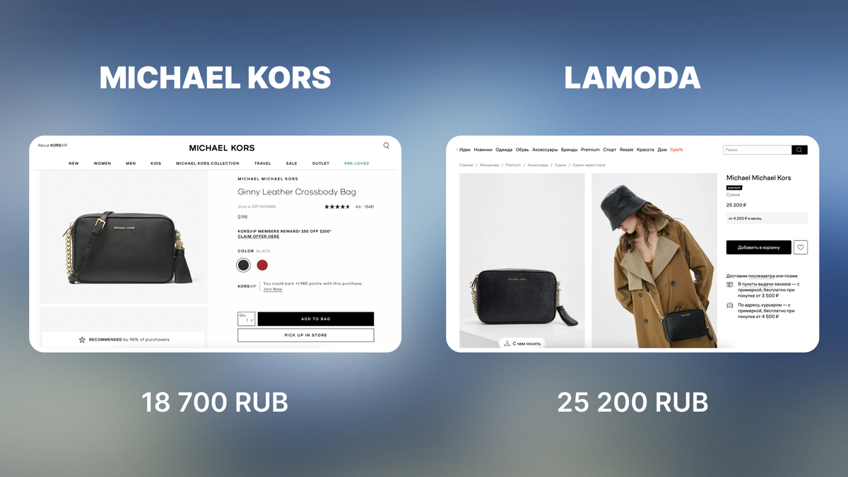 Сравнение цен в официальном магазине Michael Kors и на Lamoda 