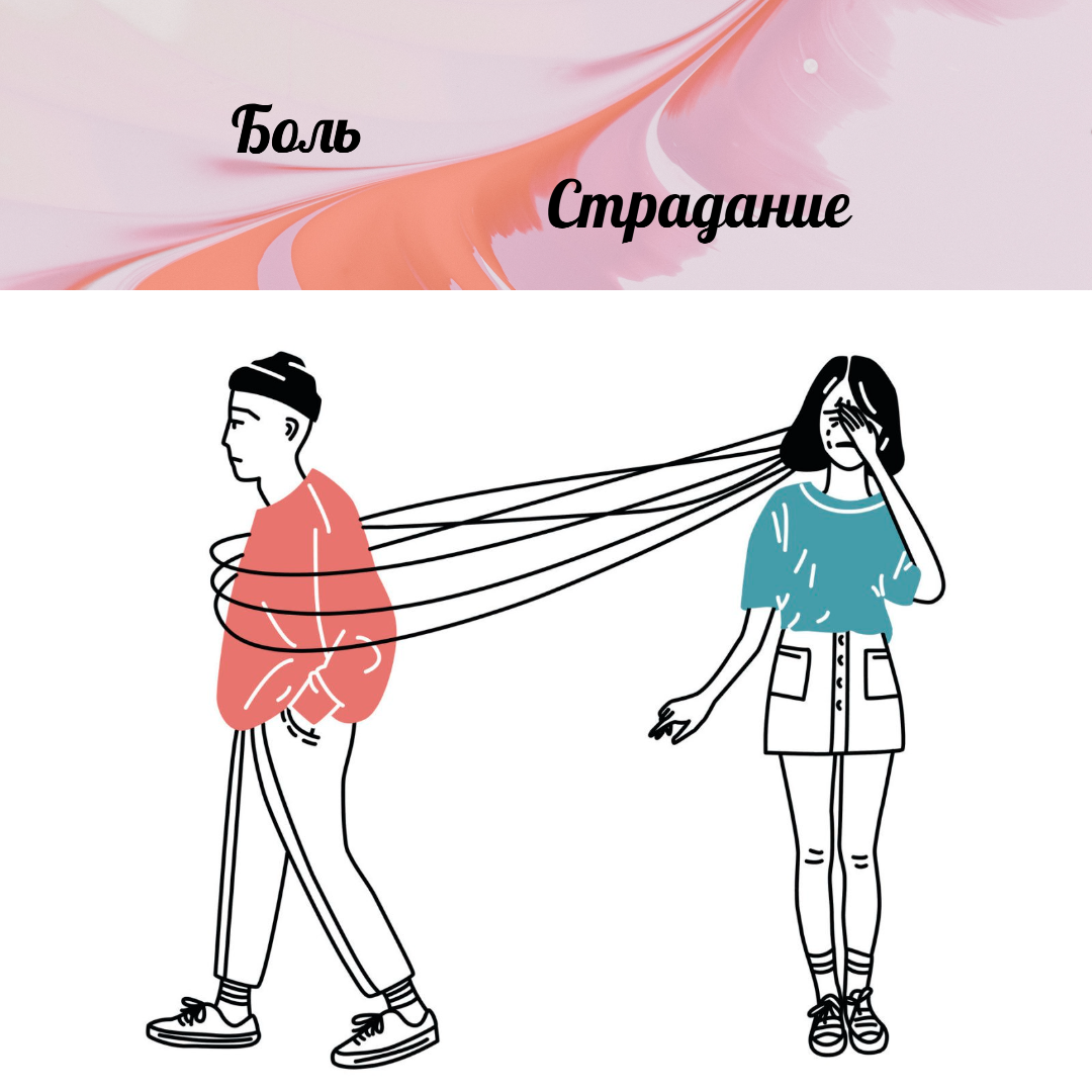 Как перестать быть созависимой. Эмоциональная зависимость. Зависимость от партнера. Зависимость картинки. Связь между людьми