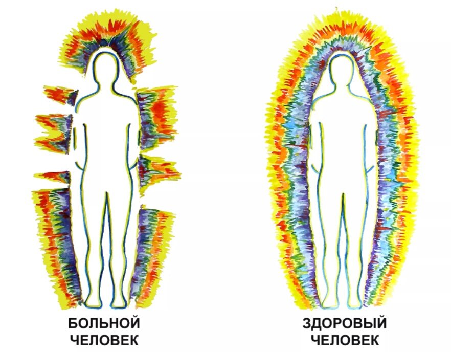 Фото: Яндекс картинки